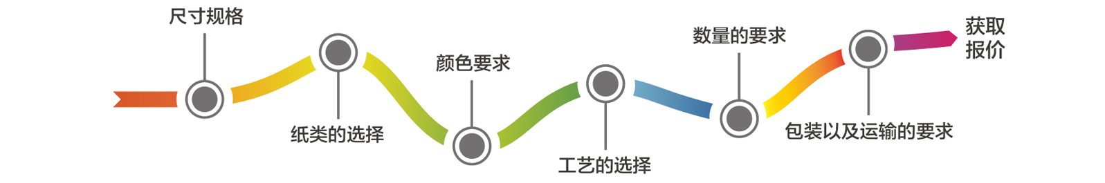 丝瓜网站在线观看報價(圖2)