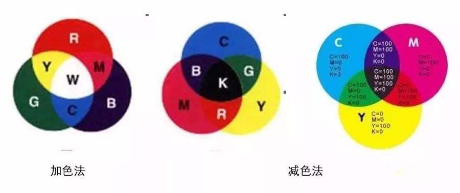 如何選擇正規的上海丝瓜网站在线观看公司(圖1)